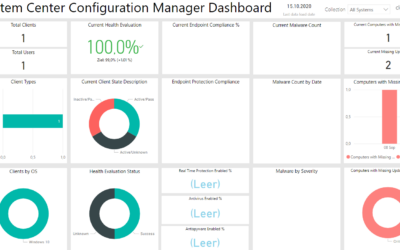 Automatisierte ConfigMgr Reports mit PowerBi