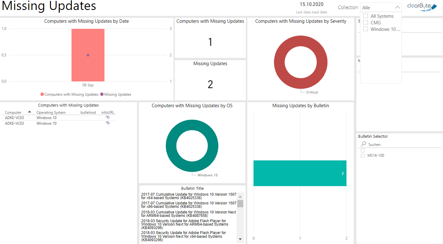 PowerBI 01 (4)